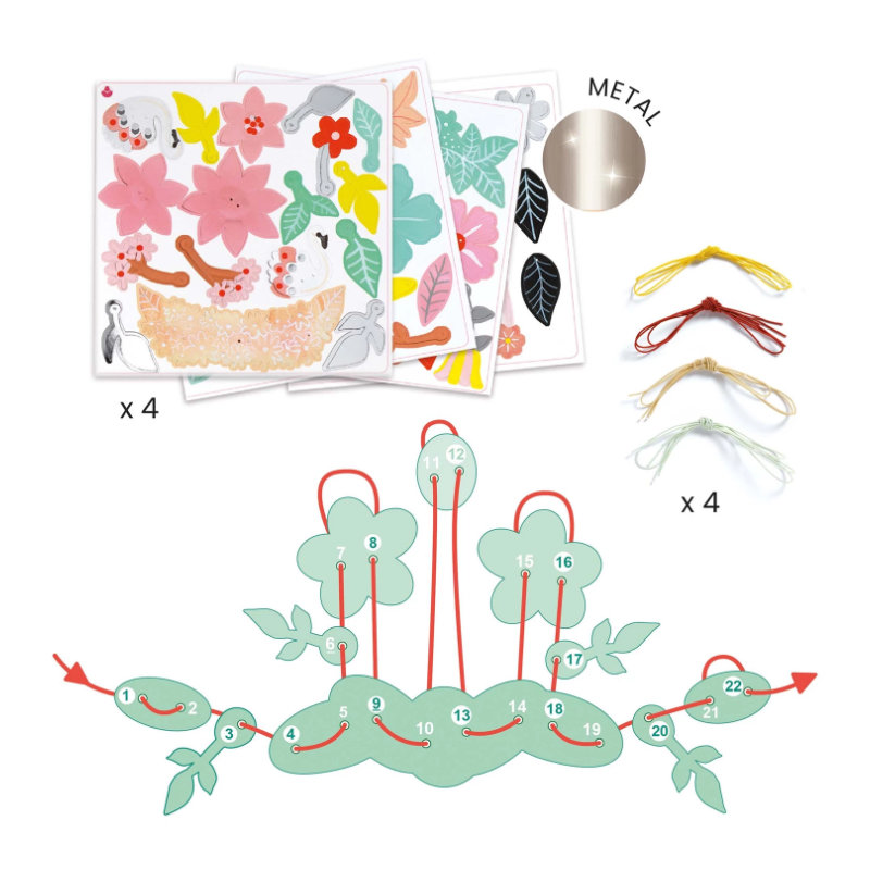 Kindergeburtstag-DIY-Bastellset-3